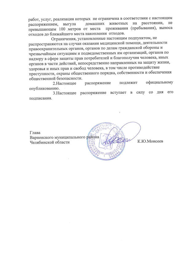 162-р 2