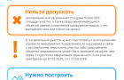 Росреестр разработал методичку для граждан о том, как будут применяться признаки неиспользования земельных участков