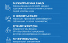 Коронавирус - официальная информация