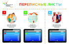 Перепись