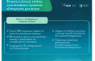«Открыто для всех» 