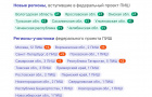 Передовых специалистов в сфере двигателестроения будут готовить на Южном Урале