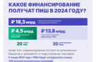 Передовых специалистов в сфере двигателестроения будут готовить на Южном Урале