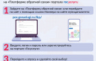 Инициативное бюджетирование 2022. Участвуй в развитии Варненского района!