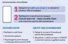 Инициативное бюджетирование 2022. Участвуй в развитии Варненского района!