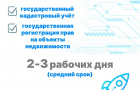 Какой срок оказания государственных услуг Росреестра на территории Южного Урала?