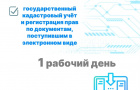 Какой срок оказания государственных услуг Росреестра на территории Южного Урала?