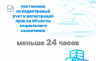 Какой срок оказания государственных услуг Росреестра на территории Южного Урала?